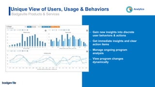 Gain new insights into discrete
user behaviors & actions
Get immediate insights and clear
action items
Manage ongoing program
analysis
View program changes
dynamically
Unique View of Users, Usage & Behaviors Analytics
Badgeville Products & Services
 