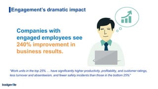 Engagement’s dramatic impact
Companies with
engaged employees see
240% improvement in
business results.
“Work units in the top 25% … have significantly higher productivity, profitability, and customer ratings,
less turnover and absenteeism, and fewer safety incidents than those in the bottom 25%”
 