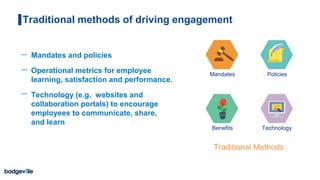 Traditional methods of driving engagement
Mandates and policies
Operational metrics for employee
learning, satisfaction and performance.
Technology (e.g. websites and
collaboration portals) to encourage
employees to communicate, share,
and learn
Traditional Methods
Mandates Policies
Benefits Technology
 