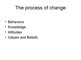 The process of change Behaviors Knowledge Attitudes Values and Beliefs 