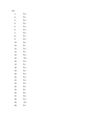 เฉลย
1. ขอ 3
2. ขอ 1
3. ขอ 2
4. ขอ 2
5. ขอ 3
6. ขอ 4
7. ขอ 2
8. ขอ 1
9. ขอ 3
10. ขอ 4
11. ขอ 1
12. ขอ 3
13. ขอ 1
14. ขอ 4
15. ขอ 4
16. ขอ 2
17. ขอ 1
18. ขอ 3
19. ขอ 1
20. ขอ 4
21. ขอ 3
22. ขอ 3
23. ขอ 3
24. ขอ 4
25. ขอ 1
26. ขอ 2
27. ขอ 2
28. ขอ 4
29. ขอ 2
30. ขอ 1
 