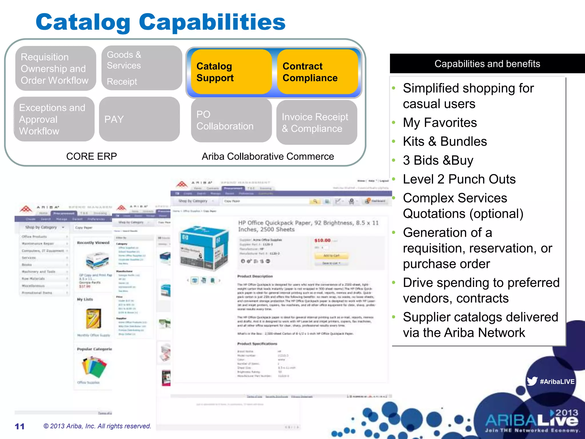 #AribaLIVE
Catalog Capabilities
Capabilities and benefits
• Simplified shopping for
casual users
• My Favorites
• Kits & Bundles
• 3 Bids &Buy
• Level 2 Punch Outs
• Complex Services
Quotations (optional)
• Generation of a
requisition, reservation, or
purchase order
• Drive spending to preferred
vendors, contracts
• Supplier catalogs delivered
via the Ariba Network
PO
Collaboration
Invoice Receipt
& Compliance
Ariba Collaborative Commerce
Requisition
Ownership and
Order Workflow
Goods &
Services
Receipt
Exceptions and
Approval
Workflow
PAY
CORE ERP
Contract
Compliance
Catalog
Support
11 © 2013 Ariba, Inc. All rights reserved.
 