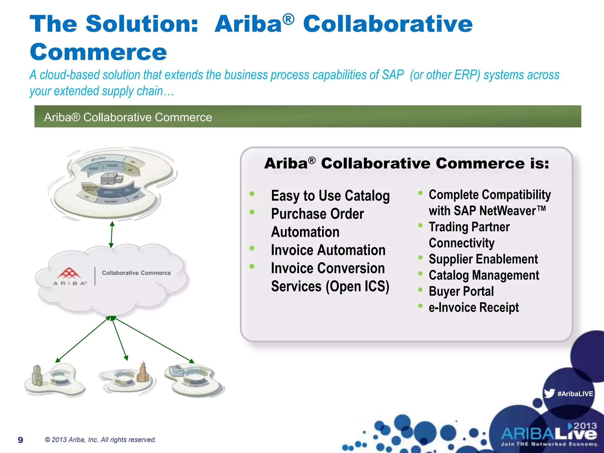 #AribaLIVE
The Solution: Ariba® Collaborative
Commerce
A cloud-based solution that extends the business process capabilities of SAP (or other ERP) systems across
your extended supply chain…
Ariba® Collaborative Commerce
Ariba® Collaborative Commerce is:
• Easy to Use Catalog
• Purchase Order
Automation
• Invoice Automation
• Invoice Conversion
Services (Open ICS)
Collaborative Commerce
• Complete Compatibility
with SAP NetWeaver™
• Trading Partner
Connectivity
• Supplier Enablement
• Catalog Management
• Buyer Portal
• e-Invoice Receipt
9 © 2013 Ariba, Inc. All rights reserved.
 