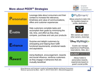 More about PEERSM Strategies

                      Leverage data about consumers and their

 Personalize          context...