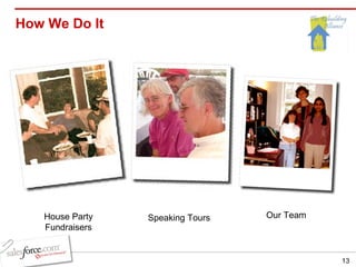 How We Do It  House Party Fundraisers Speaking Tours Our Team 