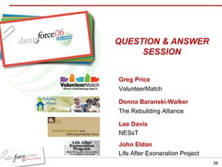 Greg Price VolunteerMatch Donna Baranski-Walker The Rebuilding Alliance Lee Davis NESsT QUESTION & ANSWER SESSION John Eldan Life After Exoneration Project 