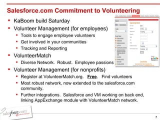 Salesforce.com Commitment to Volunteering KaBoom build Saturday Volunteer Management (for employees) Tools to engage employee volunteers Get involved in your communities Tracking and Reporting VolunteerMatch Diverse Network.  Robust.  Employee passions  Volunteer Management (for nonprofits) Register at VolunteerMatch.org.  Free .  Find volunteers Most robust network, now extended to the salesforce.com community. Further integrations.  Salesforce and VM working on back end, linking AppExchange module with VolunteerMatch network. 