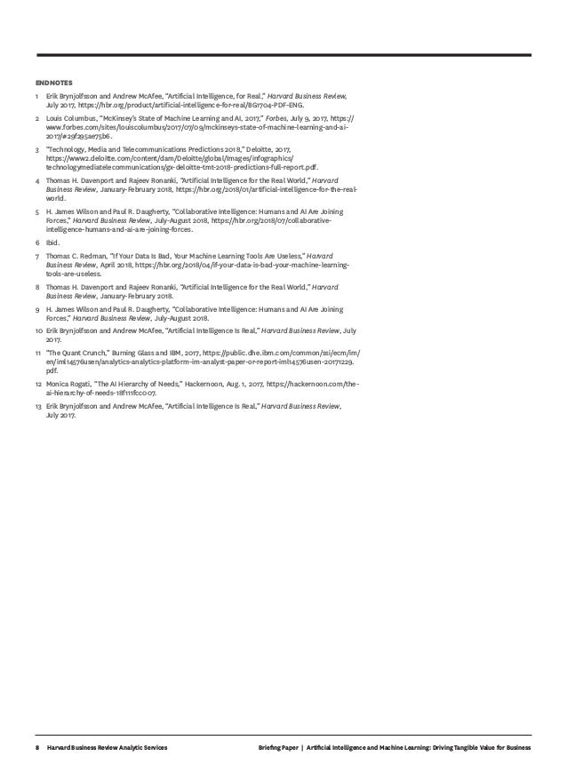 hbr ai and machine learning