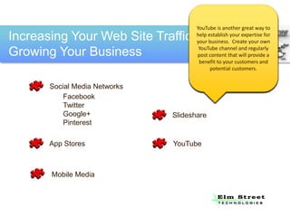 Increasing Your Web Site Traffic &
Growing Your Business
Facebook
Twitter
Google+
Pinterest
Social Media Networks
Slidesha...