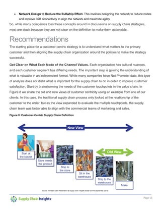 Page 13
 Network Design to Reduce the Bullwhip Effect. This involves designing the network to reduce nodes
and improve B2B connectivity to align the network and maximize agility.
So, while many companies toss these concepts around in discussions on supply chain strategies,
most are stuck because they are not clear on the definition to make them actionable.
Recommendations
The starting place for a customer-centric strategy is to understand what matters to the primary
customer and then aligning the supply chain organization around the policies to make the strategy
successful.
Get Clear on What Each Node of the Channel Values. Each organization has cultural nuances,
and each customer segment has differing needs. The important step is gaining the understanding of
what is valuable in an independent format. While many companies have Net Promoter data, this type
of analysis does not distill what is important for the supply chain to do in order to improve customer
satisfaction. Start by brainstorming the needs of the customer touchpoints in the value chain. In
Figure 8 we share the old and new views of customer centricity using an example from one of our
clients. In this case, the traditional supply chain process only looked at the relationship of the
customer to the order; but as the view expanded to evaluate the multiple touchpoints, the supply
chain team was better able to align with the commercial teams of marketing and sales.
Figure 8. Customer-Centric Supply Chain Definition
 