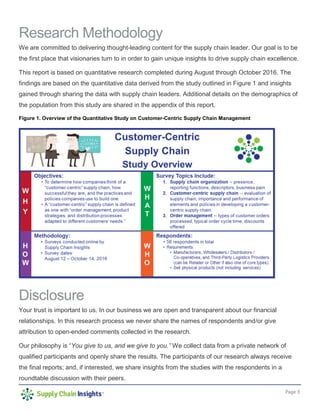 Page 3
Research Methodology
We are committed to delivering thought-leading content for the supply chain leader. Our goal is to be
the first place that visionaries turn to in order to gain unique insights to drive supply chain excellence.
This report is based on quantitative research completed during August through October 2016. The
findings are based on the quantitative data derived from the study outlined in Figure 1 and insights
gained through sharing the data with supply chain leaders. Additional details on the demographics of
the population from this study are shared in the appendix of this report.
Figure 1. Overview of the Quantitative Study on Customer-Centric Supply Chain Management
Disclosure
Your trust is important to us. In our business we are open and transparent about our financial
relationships. In this research process we never share the names of respondents and/or give
attribution to open-ended comments collected in the research.
Our philosophy is “You give to us, and we give to you.” We collect data from a private network of
qualified participants and openly share the results. The participants of our research always receive
the final reports; and, if interested, we share insights from the studies with the respondents in a
roundtable discussion with their peers.
 