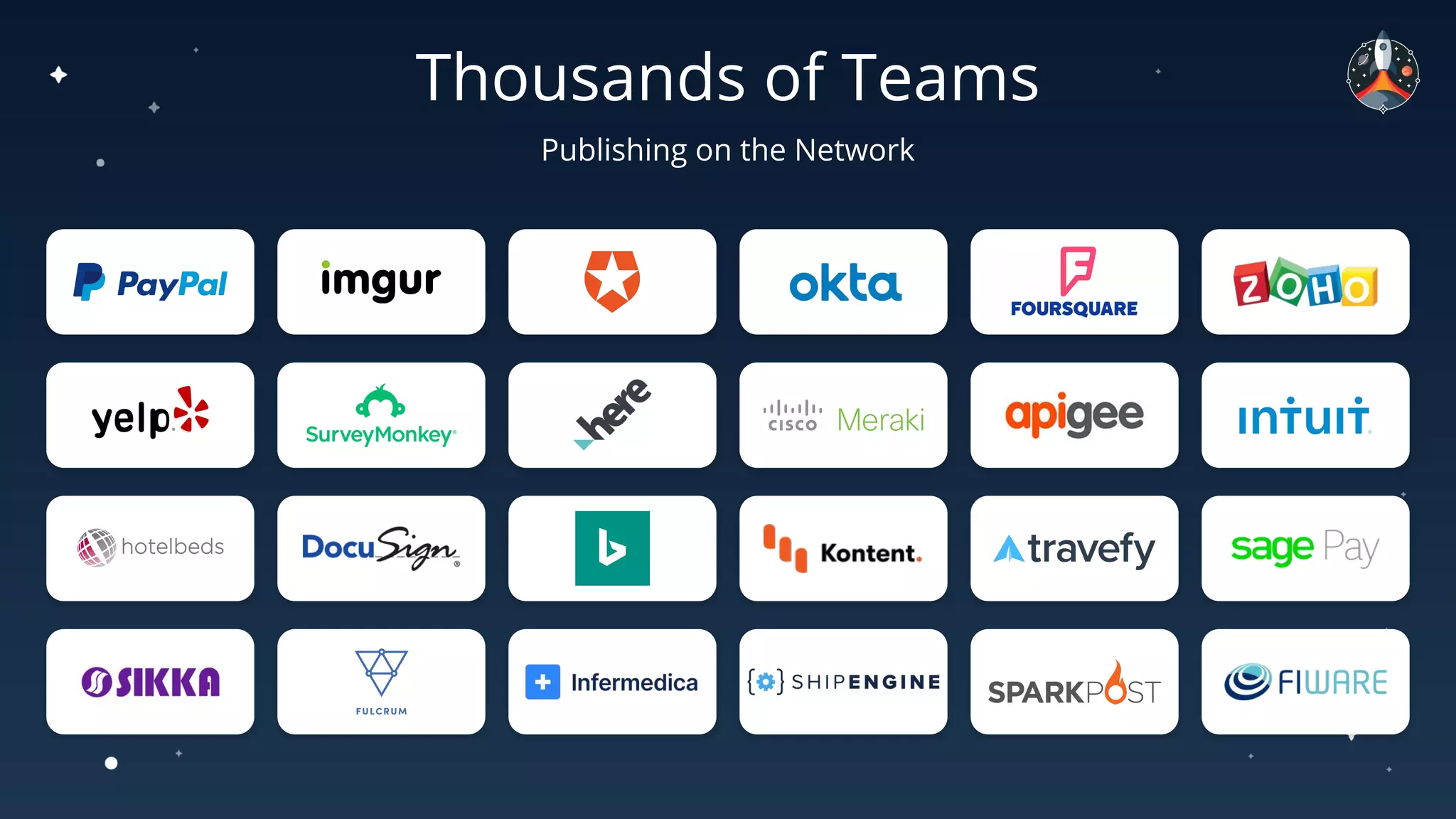 Thousands of Teams
Publishing on the Network
 