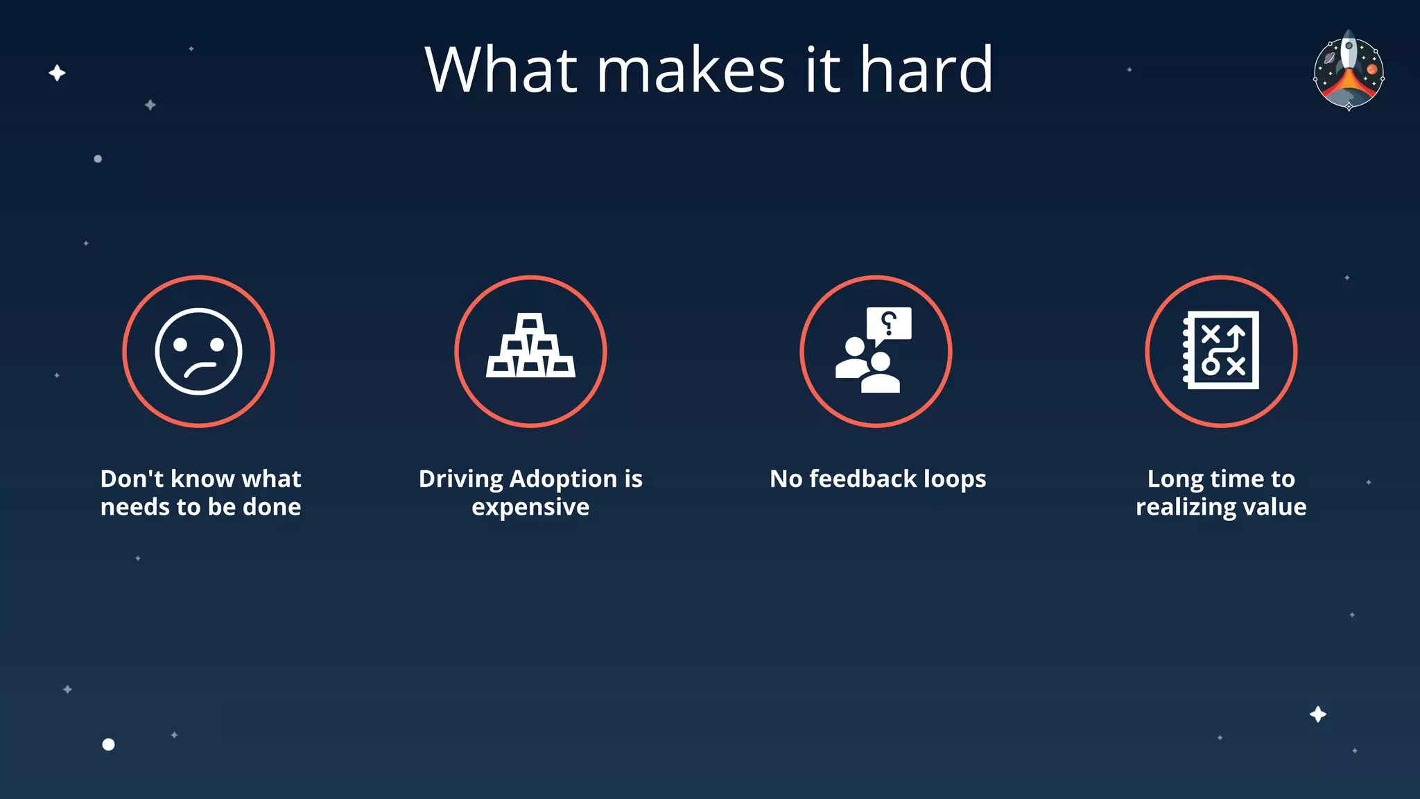 What makes it hard
No feedback loops Long time to
realizing value
Don't know what
needs to be done
Driving Adoption is
expensive
 
