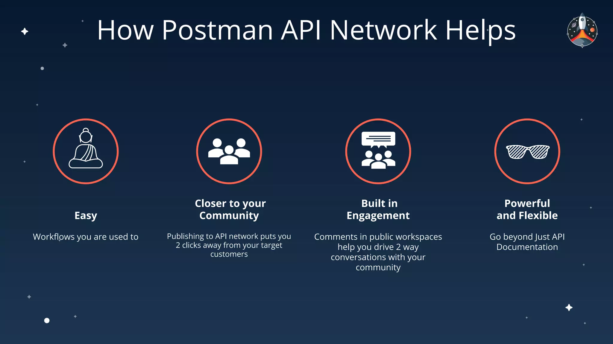 How Postman API Network Helps
Built in
Engagement
Comments in public workspaces
help you drive 2 way
conversations with your
community
Powerful
and Flexible
Go beyond Just API
Documentation
Easy
Workﬂows you are used to
Closer to your
Community
Publishing to API network puts you
2 clicks away from your target
customers
 