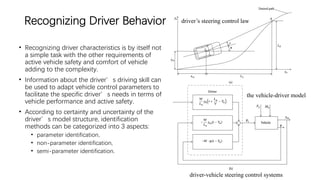 Driving behavior for ADAS and Autonomous Driving | PDF