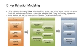 Driving behavior for ADAS and Autonomous Driving | PDF