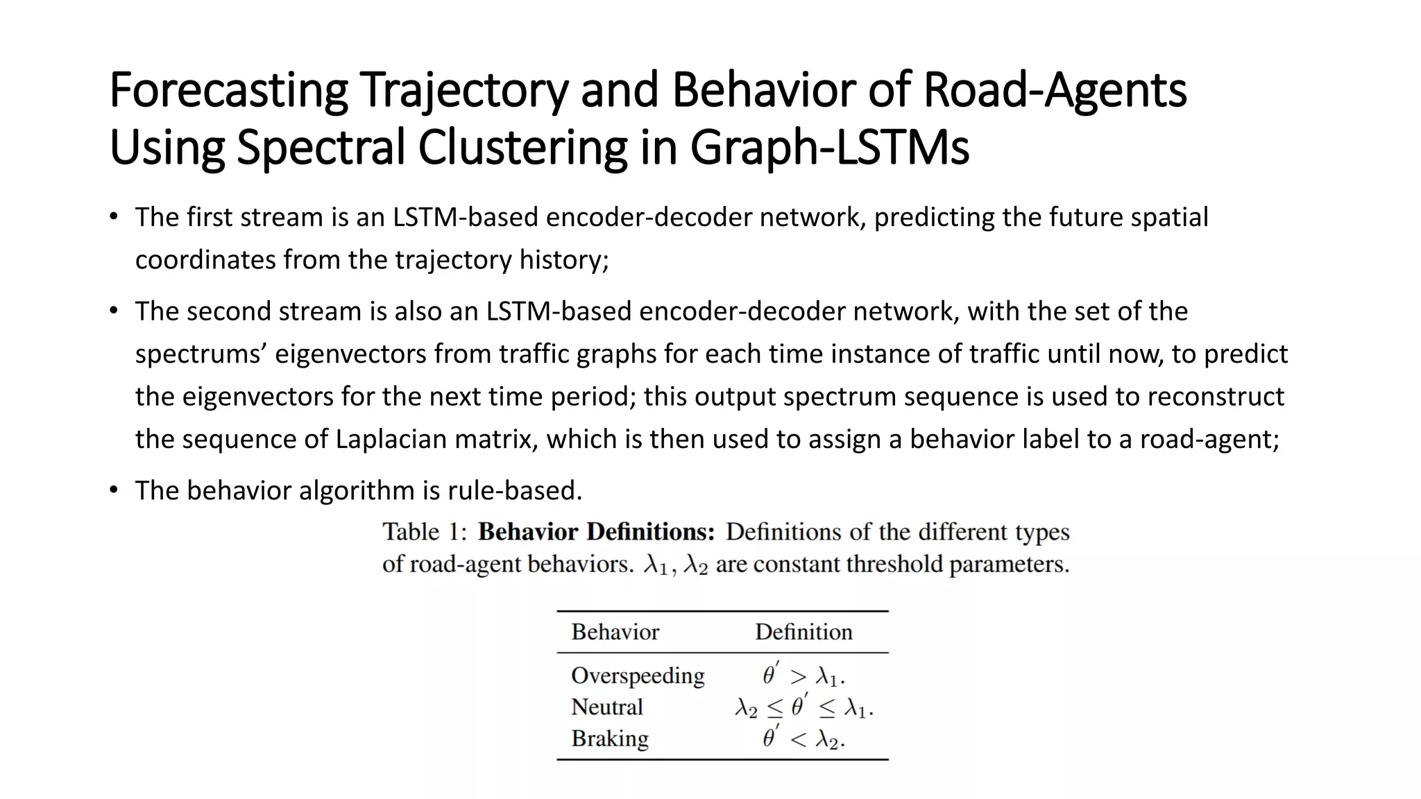Forecasting Trajectory and Behavior of Road-Agents
Using Spectral Clustering in Graph-LSTMs
• The first stream is an LSTM-based encoder-decoder network, predicting the future spatial
coordinates from the trajectory history;
• The second stream is also an LSTM-based encoder-decoder network, with the set of the
spectrums’ eigenvectors from traffic graphs for each time instance of traffic until now, to predict
the eigenvectors for the next time period; this output spectrum sequence is used to reconstruct
the sequence of Laplacian matrix, which is then used to assign a behavior label to a road-agent;
• The behavior algorithm is rule-based.
 