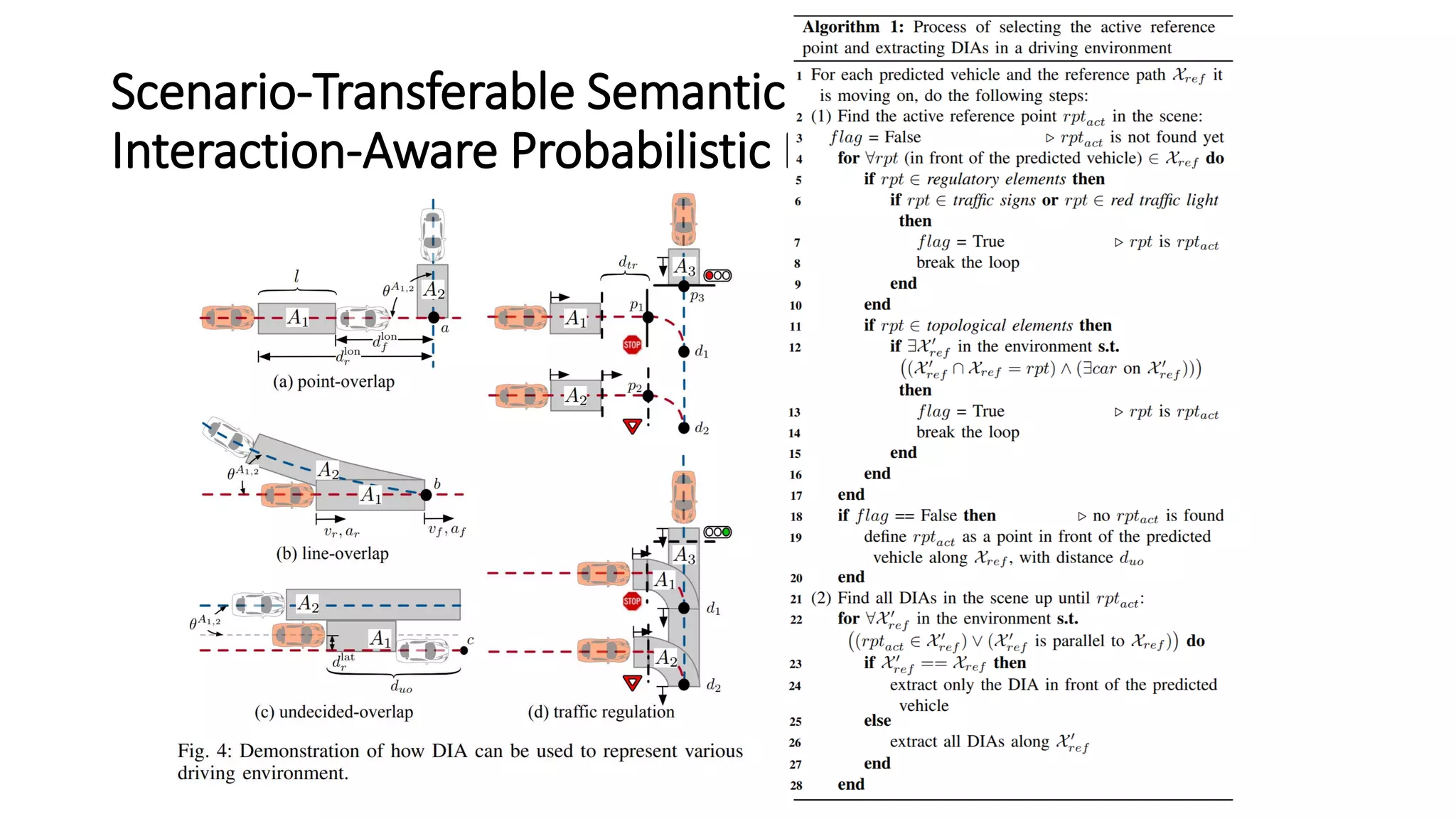 Scenario-Transferable Semantic Graph Reasoning for
Interaction-Aware Probabilistic Prediction
 