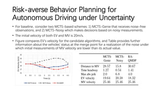 Driving Behavior for ADAS and Autonomous Driving V | PDF