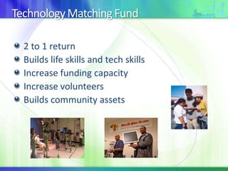 Technology Matching Fund
2 to 1 return
Builds life skills and tech skills
Increase funding capacity
Increase volunteers
Builds community assets

 