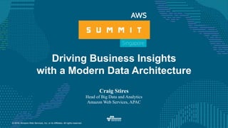 © 2016, Amazon Web Services, Inc. or its Affiliates. All rights reserved.
Driving Business Insights
with a Modern Data Architecture
Craig Stires
Head of Big Data and Analytics
Amazon Web Services, APAC
 