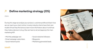 Define marketing strategy (OS)
During this stage we analyze your product, customer proﬁle and learn how
we can reach your client online. In every industry clients have their own
model of how they ﬁnd service, learn more information about it and how
they make a decision to buy. Also we have to set and approve the main
marketing KPI:
- Monthly webpage visit
- Email campaign subscribers
- Social network posts
- Social networks followers
- Blog posts
- Marketing generated leads
STAGE 2
lasoft.org
 