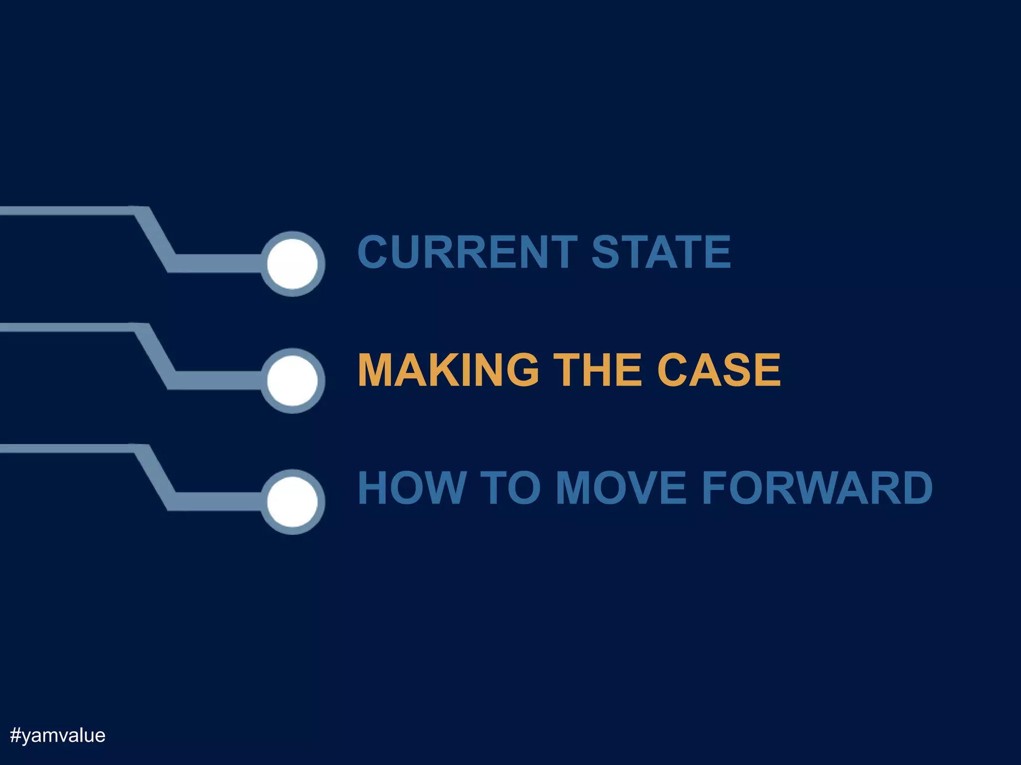 CURRENT STATE

            MAKING THE CASE

            HOW TO MOVE FORWARD




#yamvalue
 