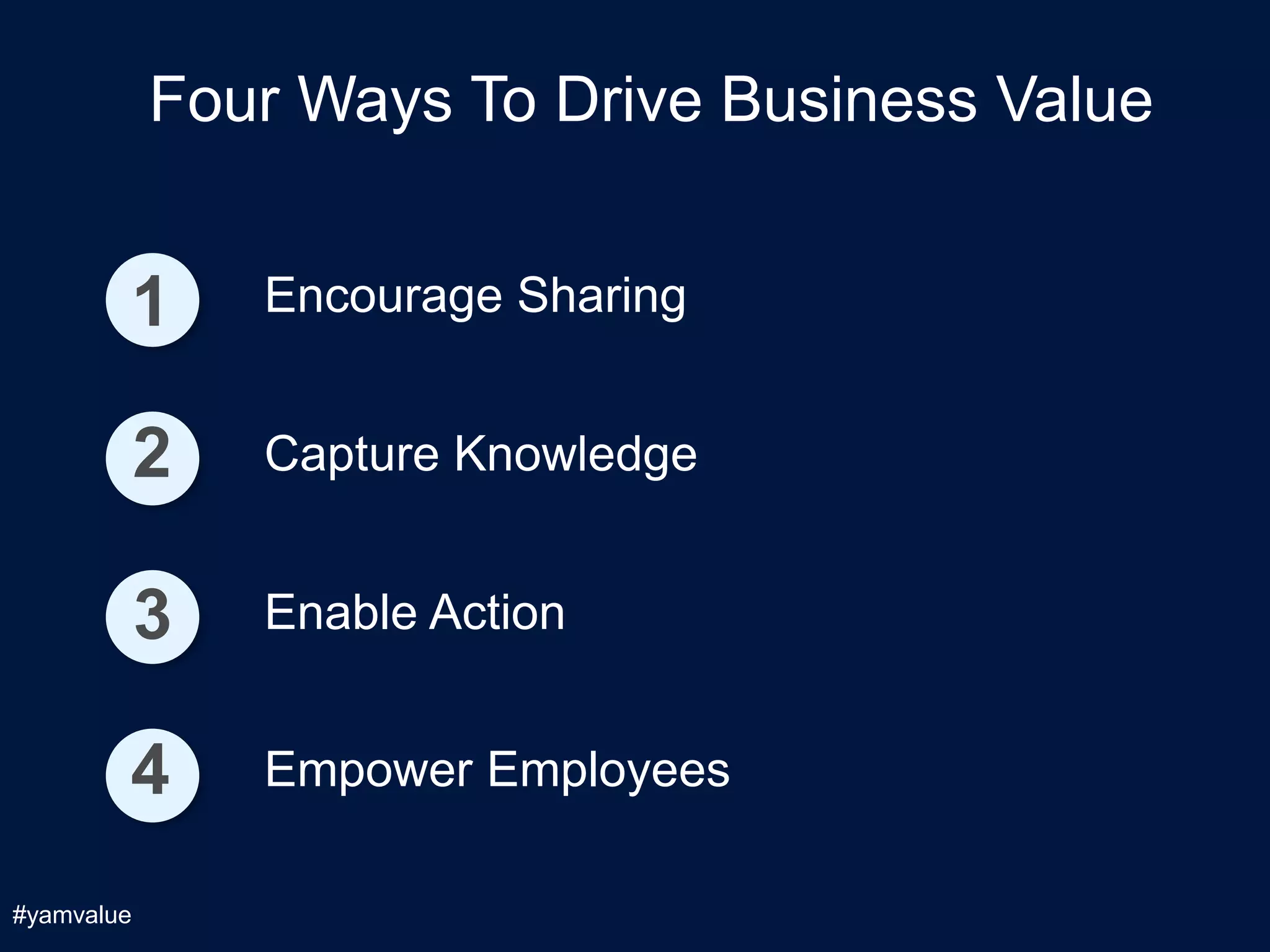 Four Ways To Drive Business Value


        1       Encourage Sharing


            2   Capture Knowledge


            3   Enable Action


        4       Empower Employees

#yamvalue
 