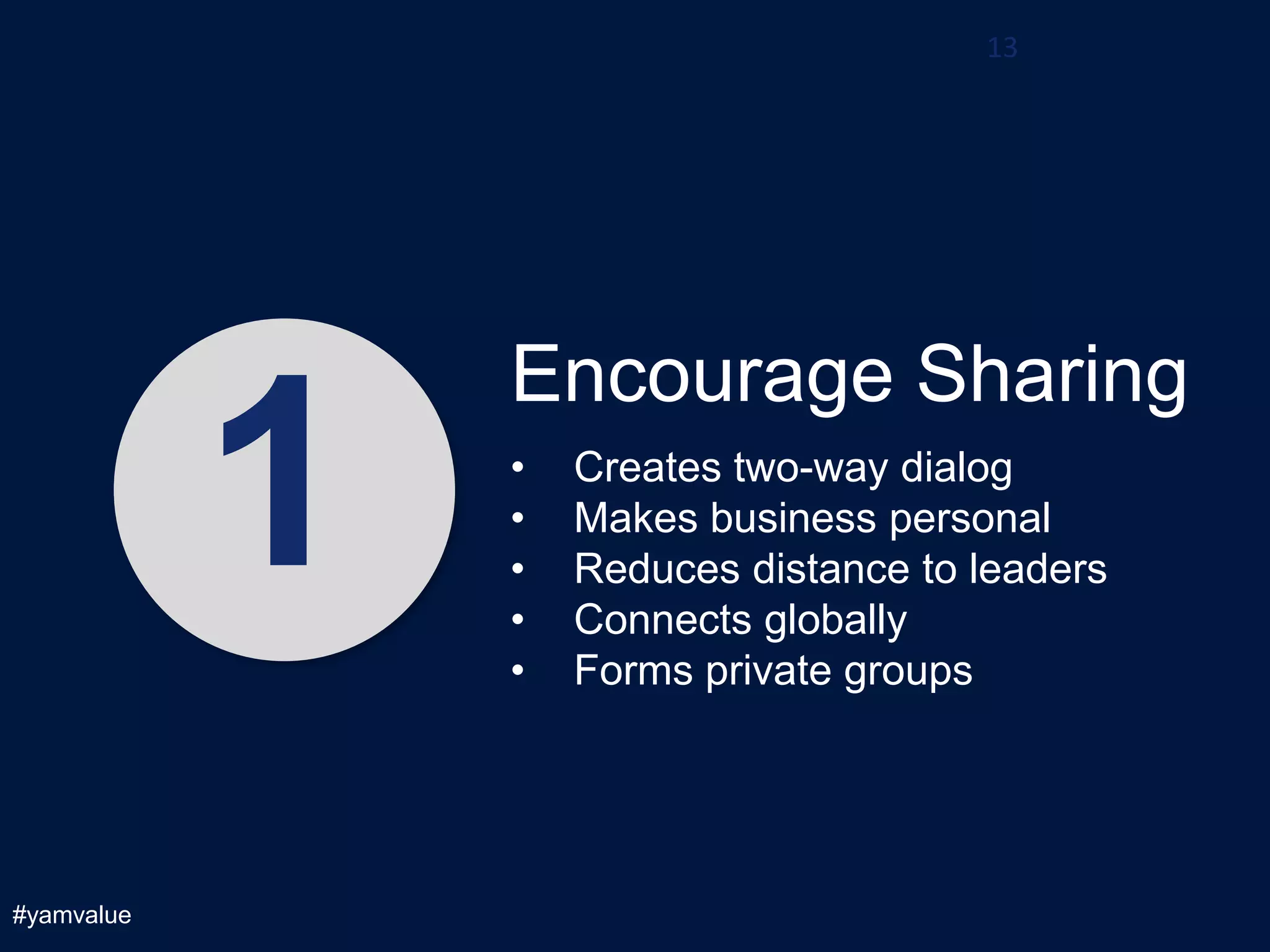 13




                Encourage Sharing

            1   •
                •
                •
                •
                •
                    Creates two-way dialog
                    Makes business personal
                    Reduces distance to leaders
                    Connects globally
                    Forms private groups




#yamvalue
 
