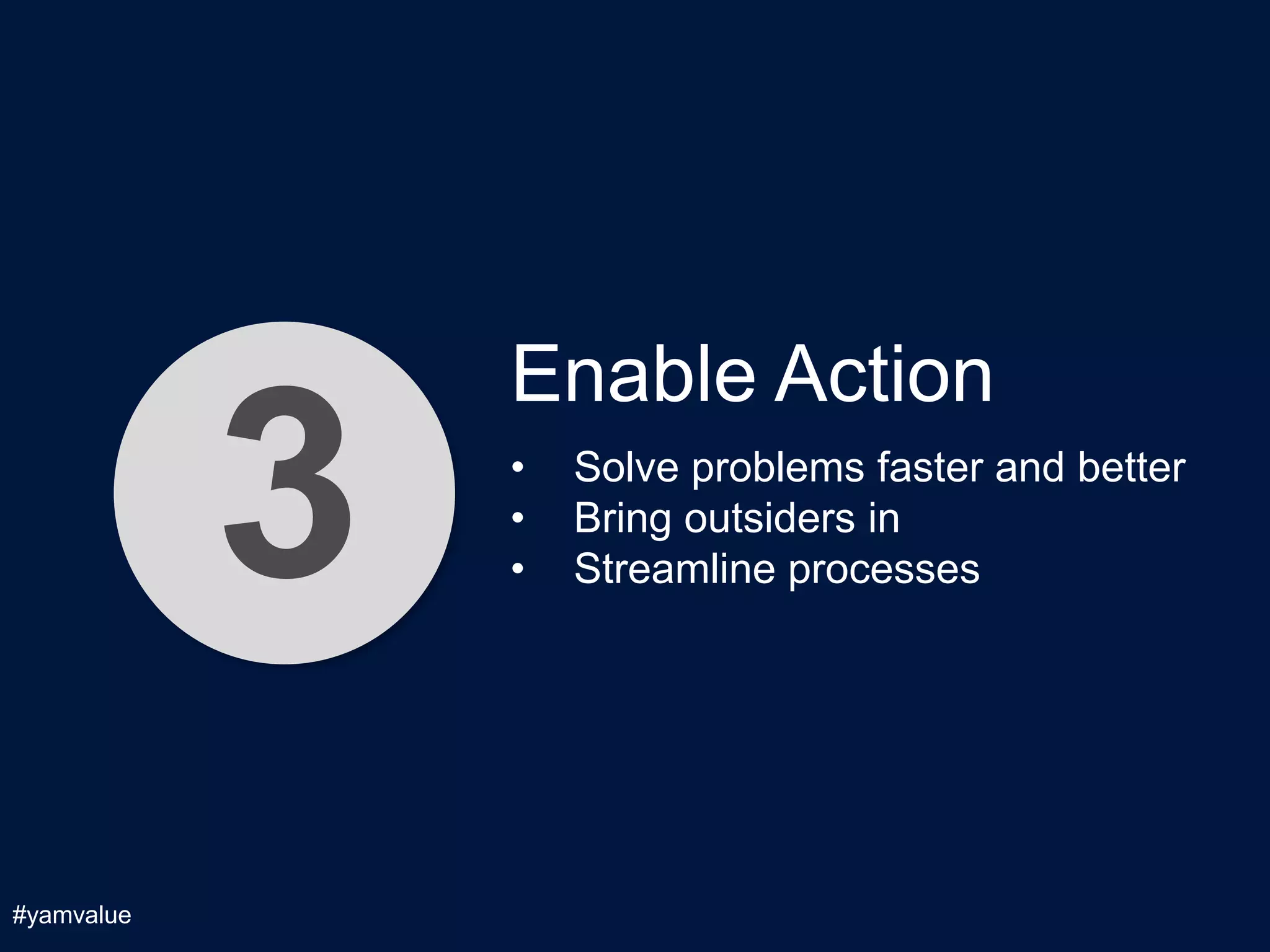 Enable Action

            3   •
                •
                •
                    Solve problems faster and better
                    Bring outsiders in
                    Streamline processes




#yamvalue
 
