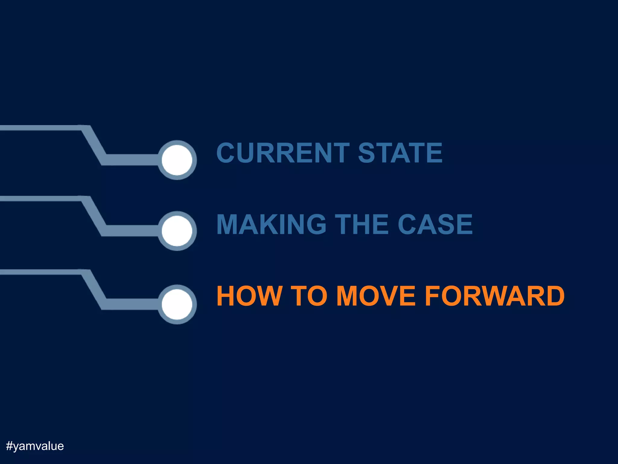 CURRENT STATE

            MAKING THE CASE

            HOW TO MOVE FORWARD




#yamvalue
 