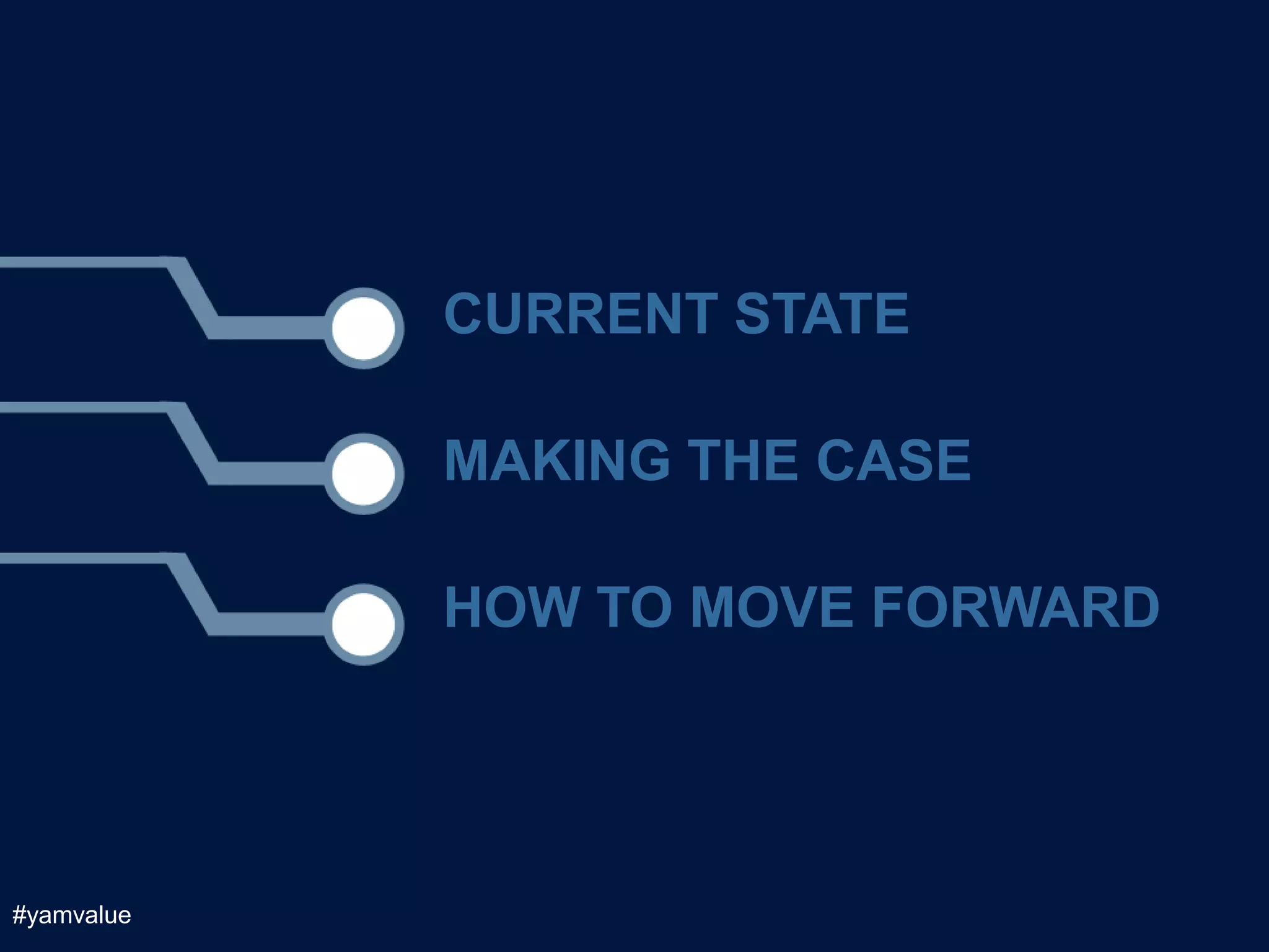 CURRENT STATE

            MAKING THE CASE

            HOW TO MOVE FORWARD




#yamvalue
 