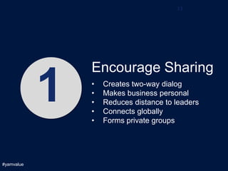 13




                Encourage Sharing

            1   •
                •
                •
                •
                •
                    Creates two-way dialog
                    Makes business personal
                    Reduces distance to leaders
                    Connects globally
                    Forms private groups




#yamvalue
 