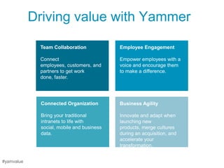 Driving value with Yammer

             Team Collaboration             Employee Engagement

             Connect                        Empower employees with a
             employees, customers, and      voice and encourage them
             partners to get work           to make a difference.
             done, faster.




              Connected Organization        Business Agility

              Bring your traditional        Innovate and adapt when
              intranets to life with        launching new
              social, mobile and business   products, merge cultures
              data.                         during an acquisition, and
                                            accelerate your
                                            transformation.


#yamvalue
 