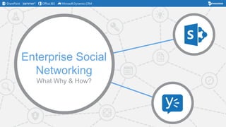 Enterprise Social
Networking
What Why & How?

 