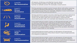 Article Description - the promise and perils of self - driving cars | PPT