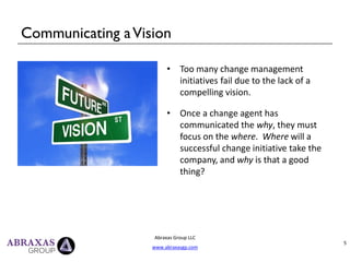 • Too many change management
initiatives fail due to the lack of a
compelling vision.
• Once a change agent has
communicated the why, they must
focus on the where. Where will a
successful change initiative take the
company, and why is that a good
thing?
Communicating aVision
Abraxas Group LLC
www.abraxasgp.com
5
 