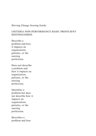 Driving Change Scoring Guide
CRITERIA NON-PERFORMANCE BASIC PROFICIENT
DISTINGUISHED
Describe a
problem and how
it impacts an
organization,
patients, or the
nursing
profession.
Does not describe
a problem and
how it impacts an
organization,
patients, or the
nursing
profession.
Identifies a
problem but does
not describe how it
impacts an
organization,
patients, or the
nursing
profession.
Describes a
problem and how
 