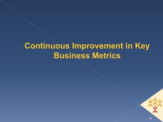 Continuous Improvement in Key
       Business Metrics




                            12
 