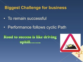 Biggest Challenge for business

• To remain successful

• Performance follows cyclic Path




                                    2
 