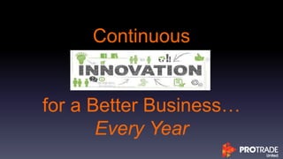Continuous
for a Better Business…
Every Year
 