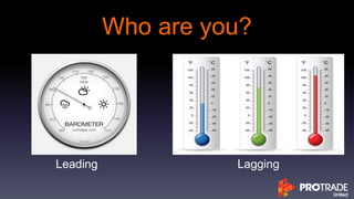 Who are you?
Leading Lagging
 