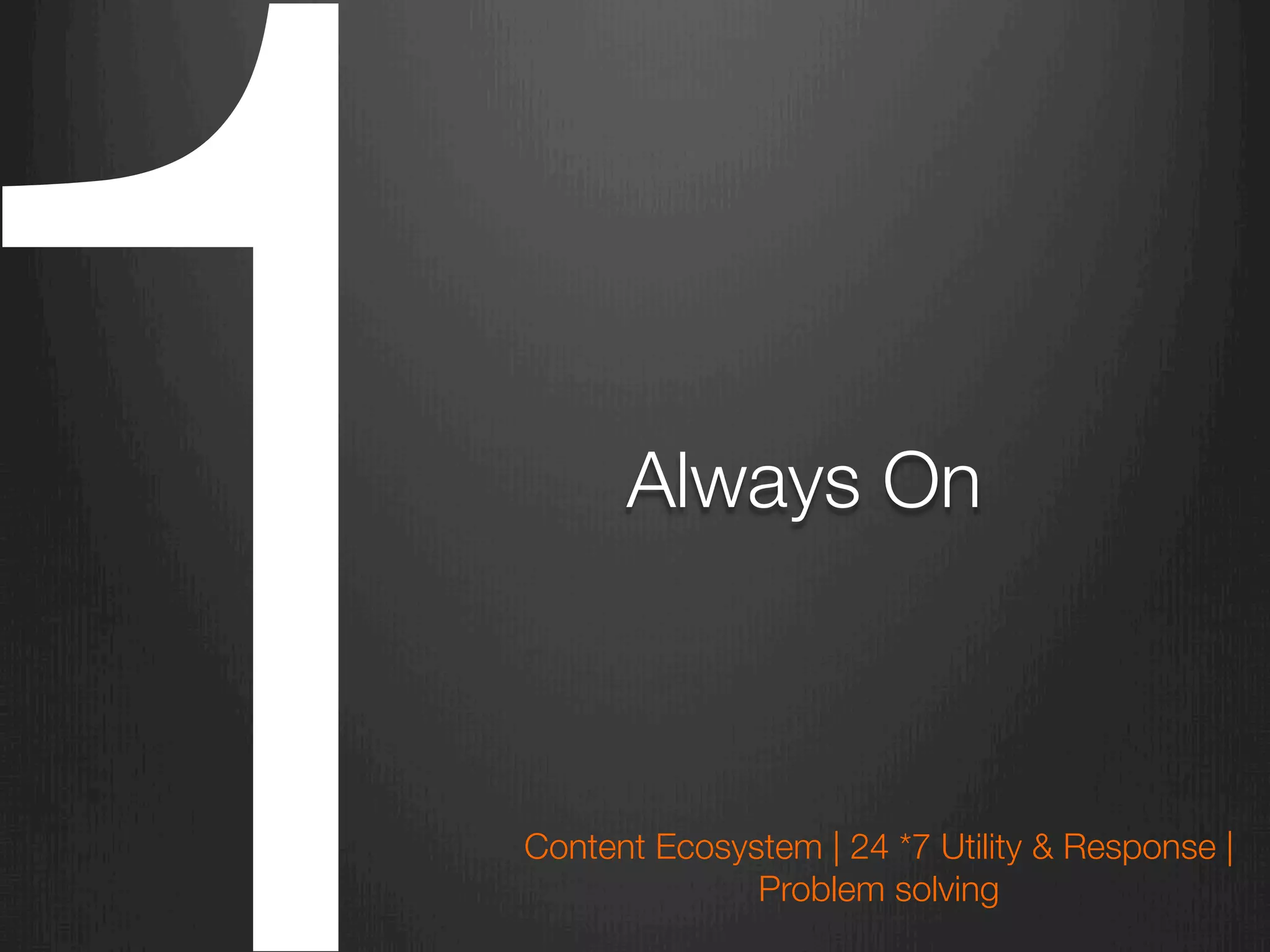 1
Always On
Content Ecosystem | 24 *7 Utility & Response |
Problem solving