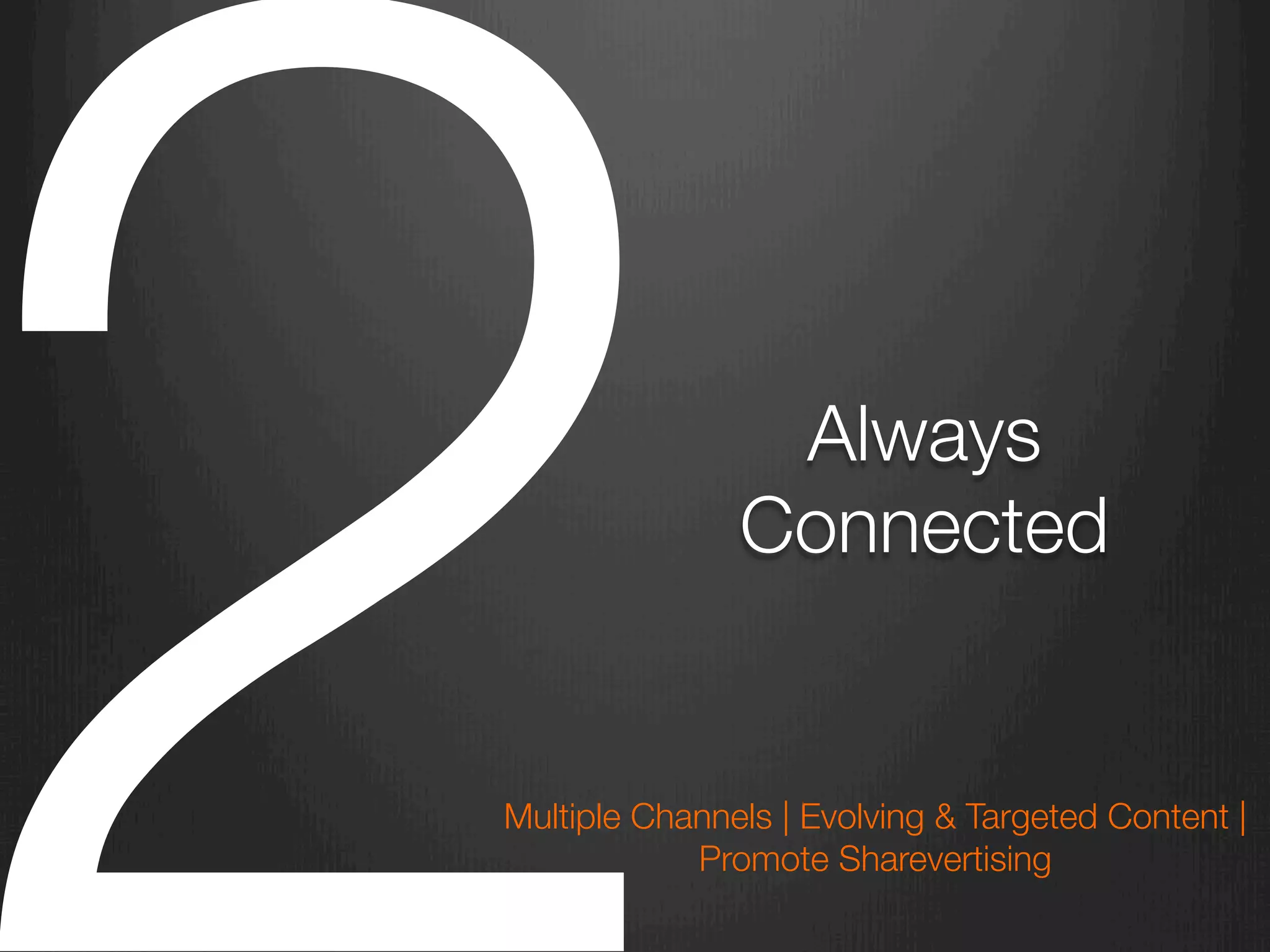 Always
Connected
2
Multiple Channels | Evolving & Targeted Content |
Promote Sharevertising