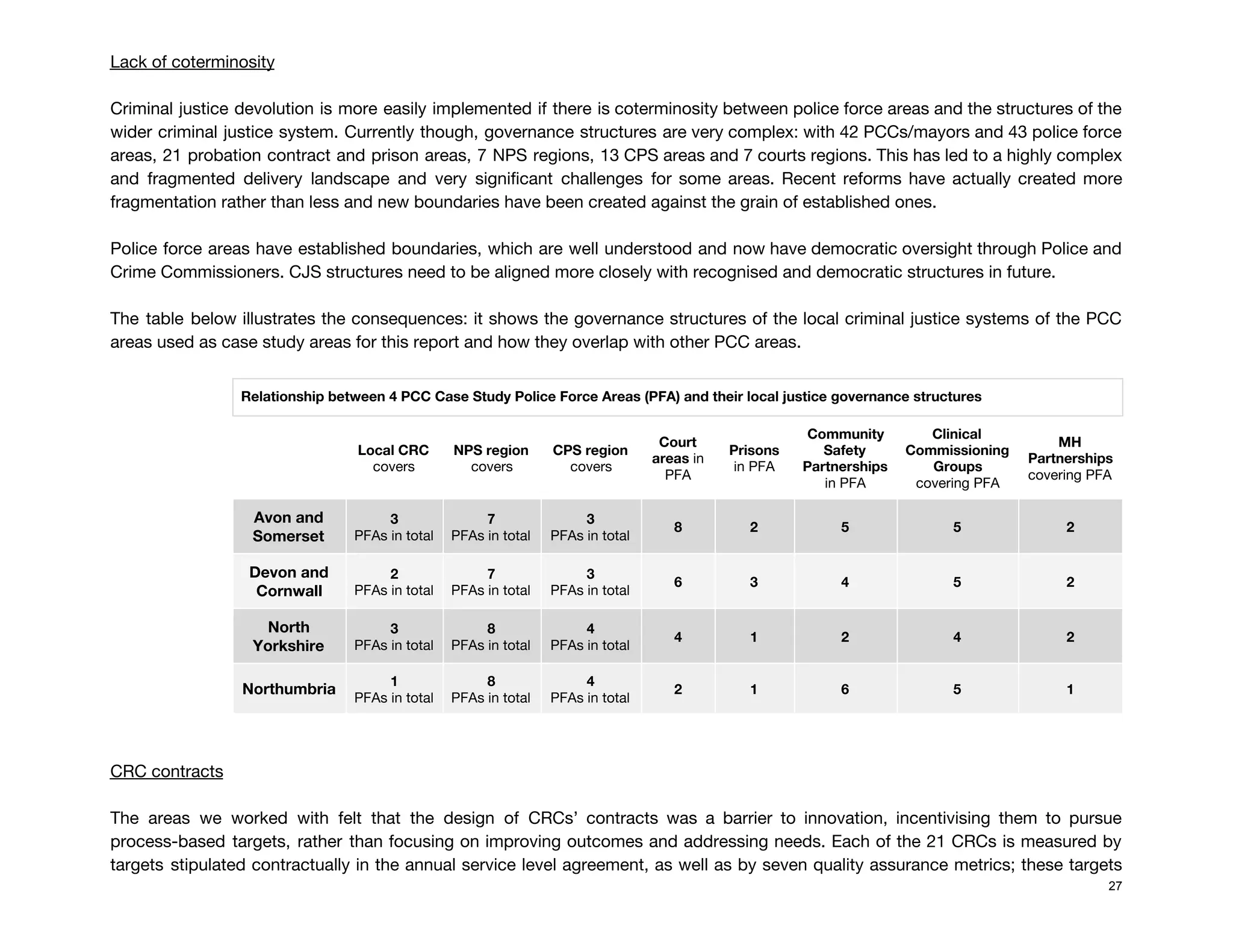 Lack of coterminosity 
 
Criminal justice devolution is more easily implemented if there is coterminosity between police force areas and the structures of the                                       
wider criminal justice system. Currently though, governance structures are very complex: with 42 PCCs/mayors and 43 police force                                   
areas, 21 probation contract and prison areas, 7 NPS regions, 13 CPS areas and 7 courts regions. This has led to a highly complex                                               
and fragmented delivery landscape and very significant challenges for some areas. Recent reforms have actually created more                                 
fragmentation rather than less and new boundaries have been created against the grain of established ones. 
 
Police force areas have established boundaries, which are well understood and now have democratic oversight through Police and                                   
Crime Commissioners. CJS structures need to be aligned more closely with recognised and democratic structures in future.  
 
The table below illustrates the consequences: it shows the governance structures of the local criminal justice systems of the PCC                                       
areas used as case study areas for this report and how they overlap with other PCC areas. 
 
Relationship between 4 PCC Case Study Police Force Areas (PFA) and their local justice governance structures 
 
Local CRC 
covers 
NPS region 
covers 
CPS region 
covers 
Court 
areas ​in 
PFA 
Prisons 
in PFA 
Community 
Safety 
Partnerships 
in PFA 
Clinical 
Commissioning 
Groups 
covering PFA 
MH 
Partnerships 
covering PFA 
Avon and 
Somerset 
3  
PFAs in total 
7  
PFAs in total 
3  
PFAs in total 
8  2  5  5  2 
Devon and 
Cornwall 
2 
PFAs in total 
7 
PFAs in total 
3 
PFAs in total 
6  3  4  5  2 
North 
Yorkshire 
3 
PFAs in total 
8 
PFAs in total 
4 
PFAs in total 
4  1  2  4  2 
Northumbria 
1 
PFAs in total 
8 
PFAs in total 
4 
PFAs in total 
2  1  6  5  1 
 
 
CRC contracts 
 
The areas we worked with felt that the design of CRCs’ contracts was a barrier to innovation, incentivising them to pursue                                         
process-based targets, rather than focusing on improving outcomes and addressing needs. Each of the 21 CRCs is measured by                                     
targets stipulated contractually in the annual service level agreement, as well as by seven quality assurance metrics; these targets                                     
27
 