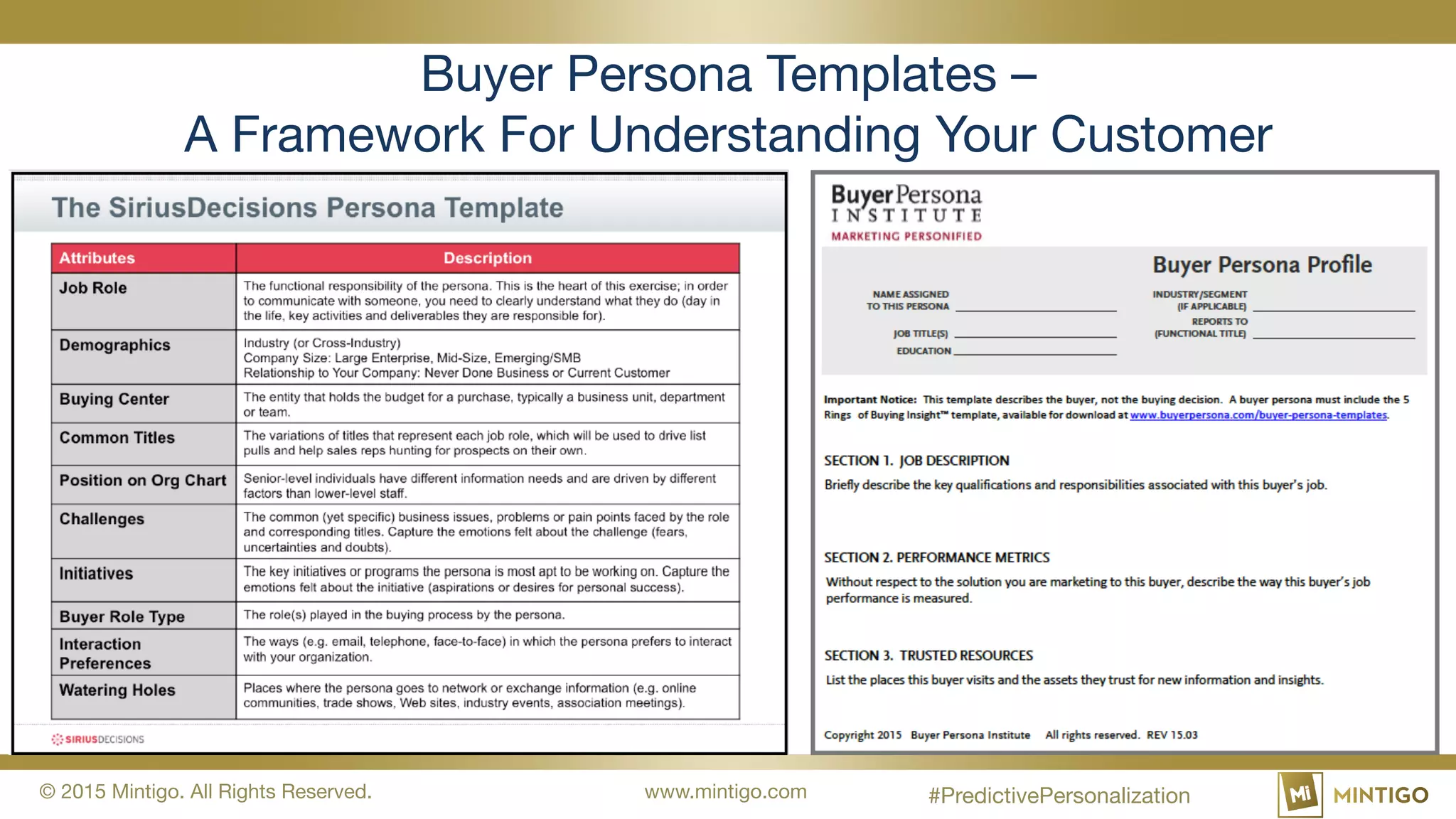 © 2015 Mintigo. All Rights Reserved. www.mintigo.com
Buyer Persona Templates –
A Framework For Understanding Your Customer
#PredictivePersonalization
 