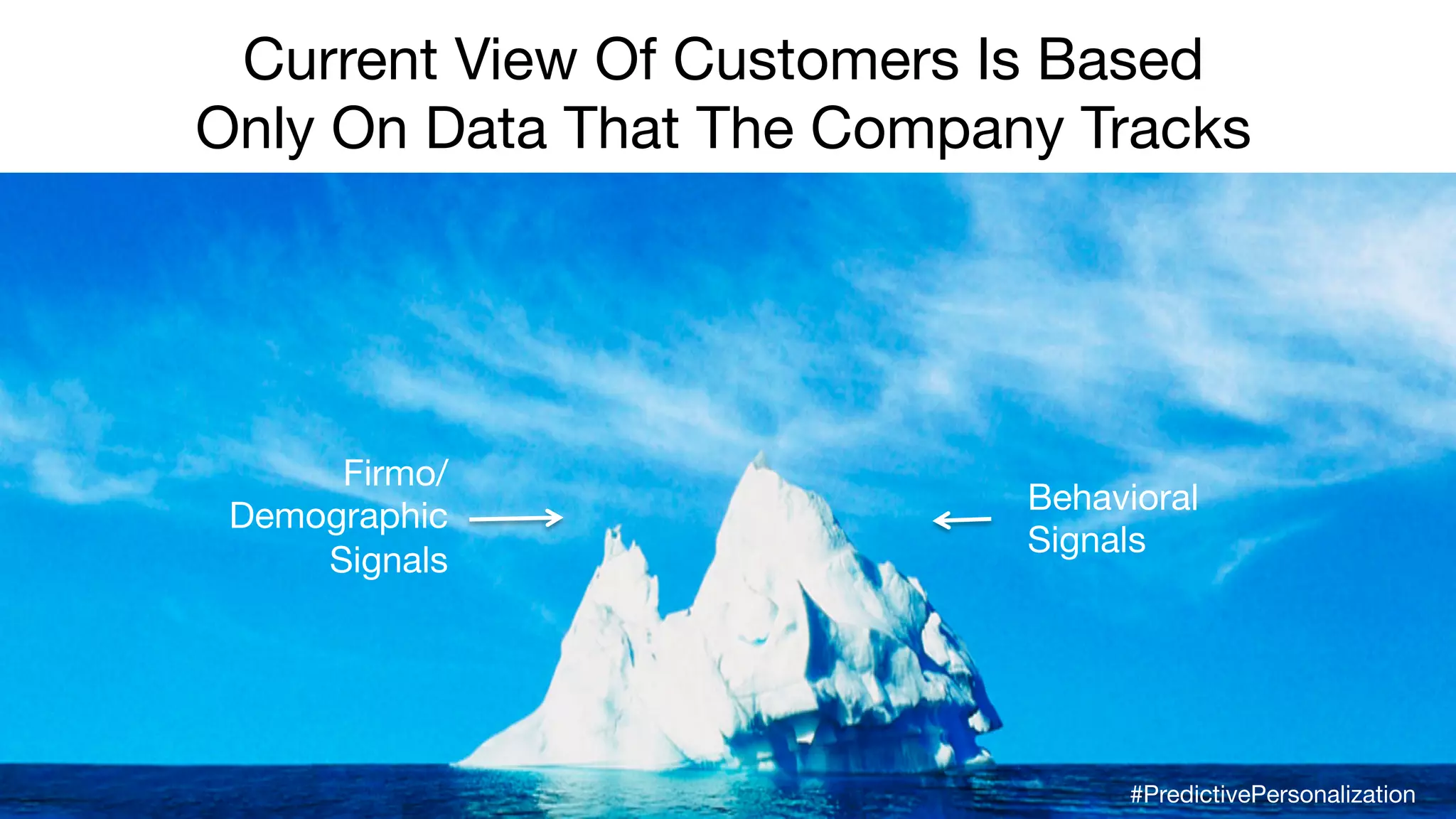 Current View Of Customers Is Based
Only On Data That The Company Tracks
Firmo/Demogra
phic Signals
Behavioral
Signals
#PredictivePersonalization
 