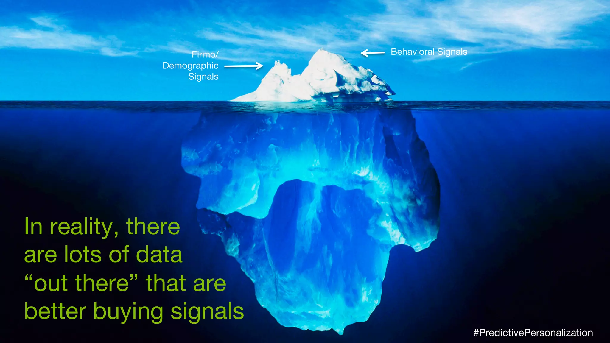 Firmo/Demogr
aphic Signals
Behavioral Signals
In reality, there
are lots of data
“out there” that are
better buying signals
#PredictivePersonalization
 