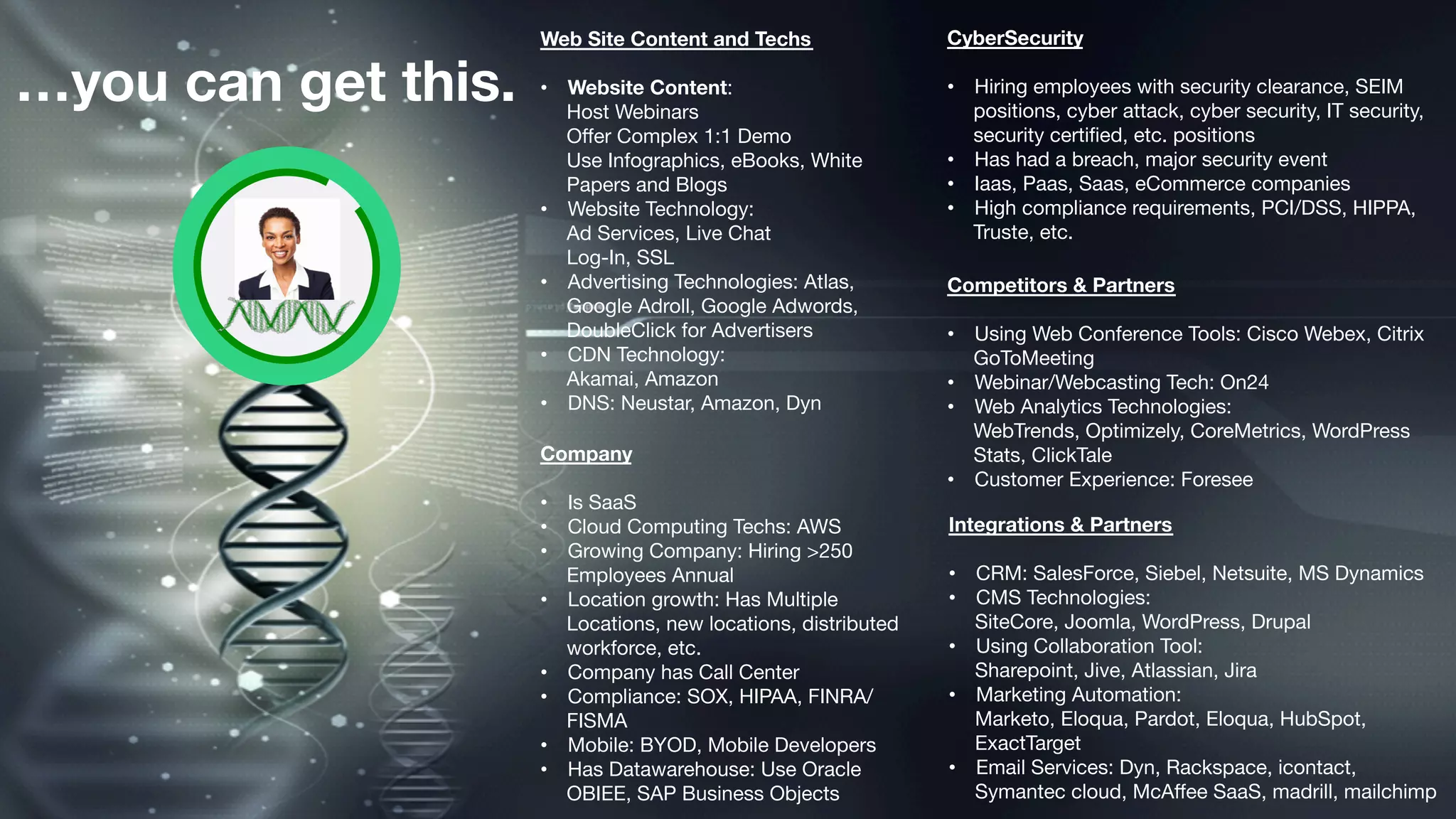 © 2015 Mintigo. All Rights Reserved. www.mintigo.com
Web Site Content and Techs
• Website Content:
Host Webinars
Offer Complex 1:1 Demo
Use Infographics, eBooks, White
Papers and Blogs
• Website Technology:
Ad Services, Live Chat
Log-In, SSL
• Advertising Technologies: Atlas,
Google Adroll, Google Adwords,
DoubleClick for Advertisers
• CDN Technology:
Akamai, Amazon
• DNS: Neustar, Amazon, Dyn
Company
• Is SaaS
• Cloud Computing Techs: AWS
• Growing Company: Hiring >250
Employees Annual
• Location growth: Has Multiple
Locations, new locations, distributed
workforce, etc.
• Company has Call Center
• Compliance: SOX, HIPAA,
FINRA/FISMA
• Mobile: BYOD, Mobile Developers
• Has Datawarehouse: Use Oracle
OBIEE, SAP Business Objects
CyberSecurity
• Hiring employees with security clearance, SEIM
positions, cyber attack, cyber security, IT security,
security certified, etc. positions
• Has had a breach, major security event
• Iaas, Paas, Saas, eCommerce companies
• High compliance requirements, PCI/DSS, HIPPA,
Truste, etc.
Competitors & Partners
• Using Web Conference Tools: Cisco Webex, Citrix
GoToMeeting
• Webinar/Webcasting Tech: On24
• Web Analytics Technologies:
WebTrends, Optimizely, CoreMetrics, WordPress
Stats, ClickTale
• Customer Experience: Foresee
Integrations & Partners
• CRM: SalesForce, Siebel, Netsuite, MS Dynamics
• CMS Technologies:
SiteCore, Joomla, WordPress, Drupal
• Using Collaboration Tool:
Sharepoint, Jive, Atlassian, Jira
• Marketing Automation:
Marketo, Eloqua, Pardot, Eloqua, HubSpot,
ExactTarget
• Email Services: Dyn, Rackspace, icontact,
Symantec cloud, McAffee SaaS, madrill, mailchimp
…you can get this.
 
