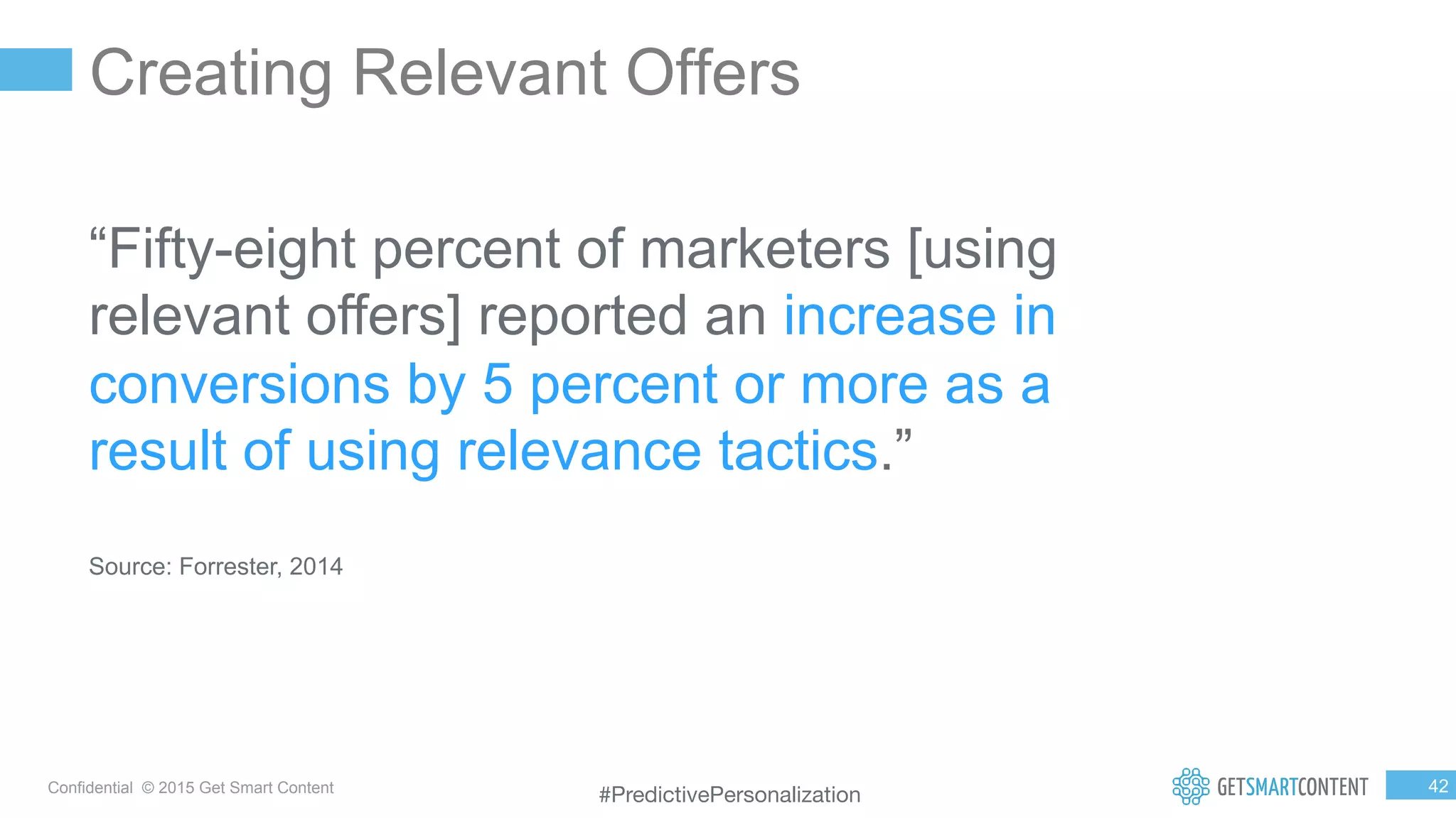 4
2
Confidential © 2015 Get Smart Content
Creating Relevant Offers
“Fifty-eight percent of marketers [using
relevant offers] reported an increase in
conversions by 5 percent or more as a
result of using relevance tactics.”
Source: Forrester, 2014
#PredictivePersonalization
 